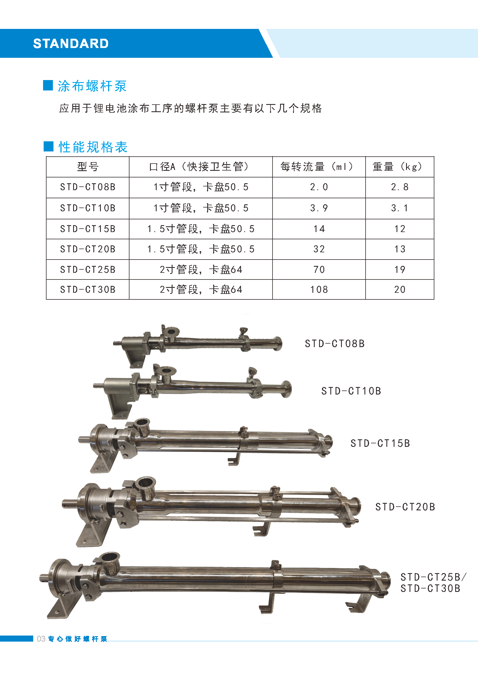 斯坦德 涂布螺桿泵畫冊_頁面_4.png